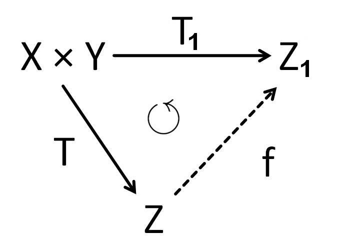 banach_space_theory.jpg conference