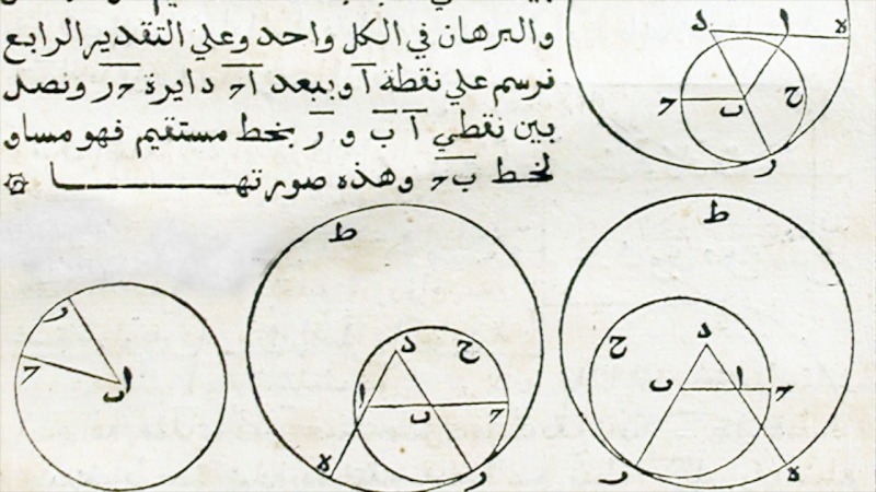 humanities
