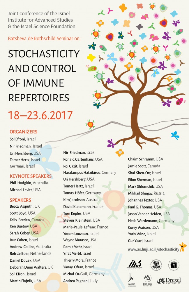 Stochasticity POSTER