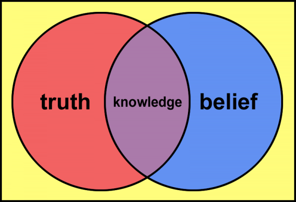 Exploring the Nature of Justification: Insights from James Pryor's Research